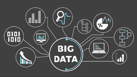 History of Hadoop, Big Data