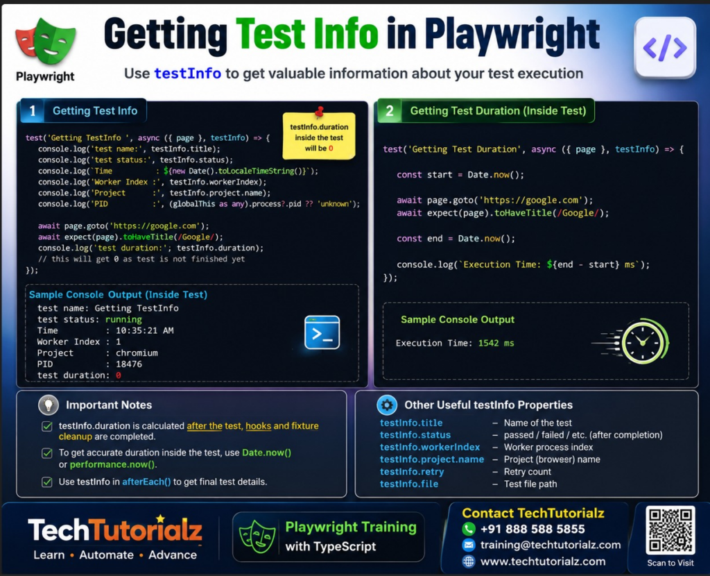 Getting TestInfo in Playwright