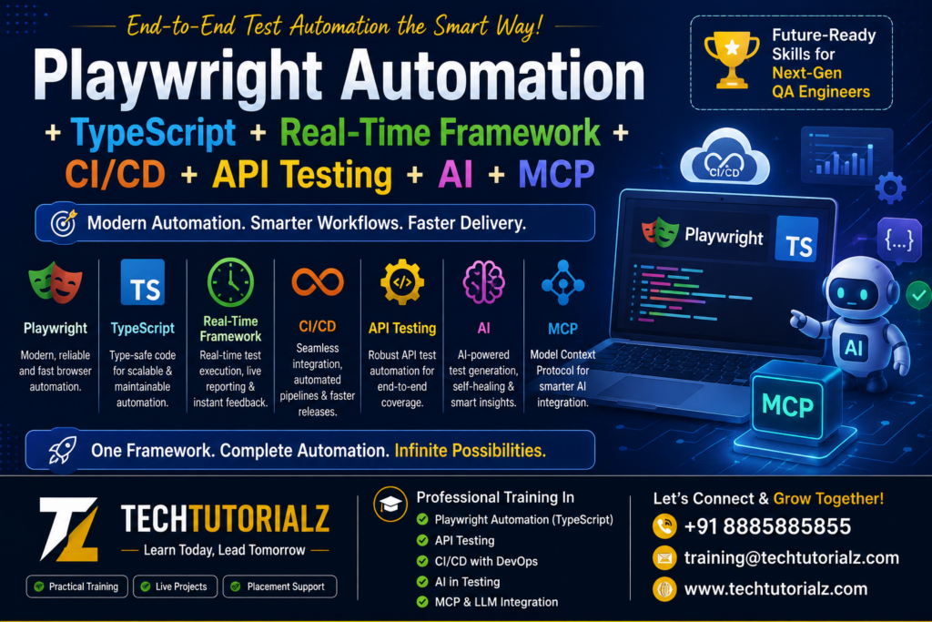 Playwright training + AI + MCP + Realtime framework